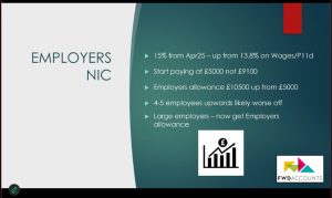 Employers NIC
