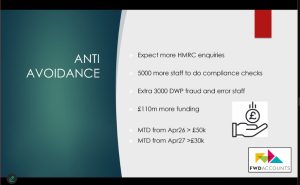 Anti Avoidance